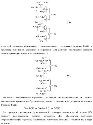 Способ логического дифференцирования d/dn позиционных аналоговых сигналов &#177;[ni]f(2n) с учетом их логического знака n(&#177;) (варианты русской логики) (патент 2417430)