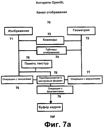 Система трехмерной видеоигры (патент 2339083)