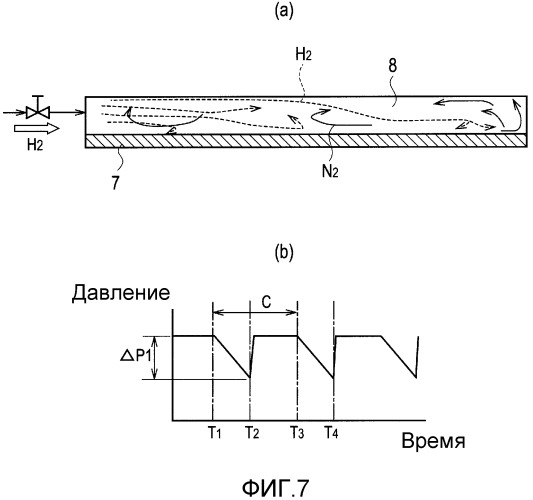 Система топливного элемента и способ ее контроля (патент 2507644)