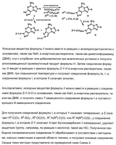 Производные 5-амино-пиразоло-[4,3-е]-1,2,4-триазоло[1,5-с]пиримидина, фармацевтическая композиция на их основе, применение и способы получения промежуточных соединений (патент 2315053)