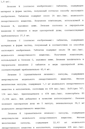 Регулируемая агломерация (патент 2330642)