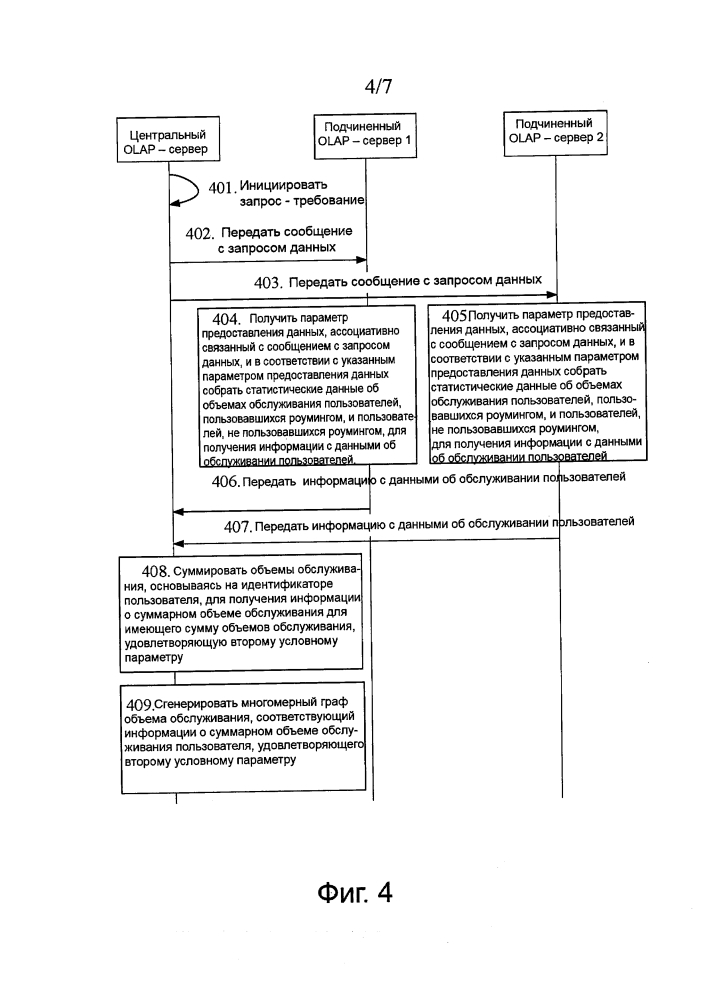 Способ, устройство и система обработки данных в режиме реального времени (патент 2612570)