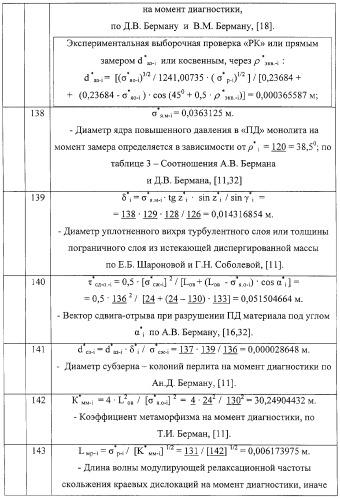 Способ прогноза остаточного ресурса неразрушающим контролем при экспертизе промышленной безопасности оборудования (патент 2267776)