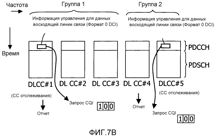 Способ радиосвязи и устройство радиосвязи (патент 2567506)