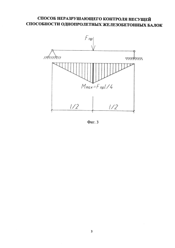 Способ неразрушающего контроля несущей способности однопролетных железобетонных балок (патент 2579545)