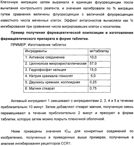 Новые трициклические спиропиперидины или спиропирролидины (патент 2320664)