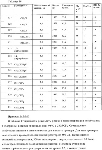 Способы полимеризации (патент 2362786)