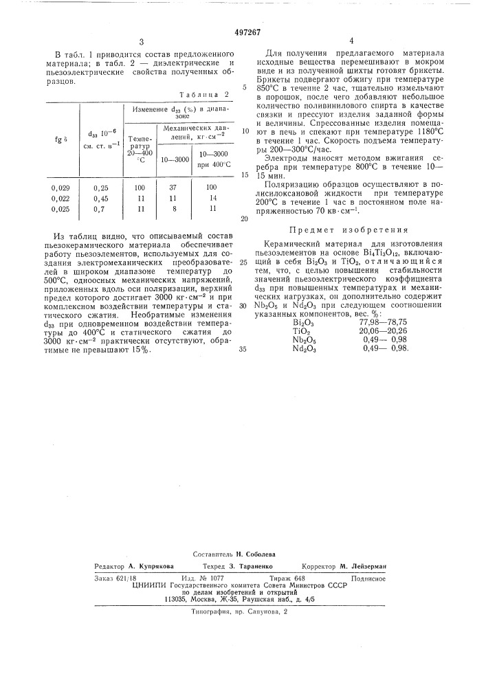 Керамический материал (патент 497267)