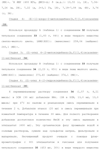 Ингибиторы гистоновой деацетилазы (патент 2459811)
