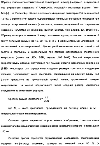 Керамические материалы, абразивные частицы, абразивные изделия и способы их получения и использования (патент 2358924)