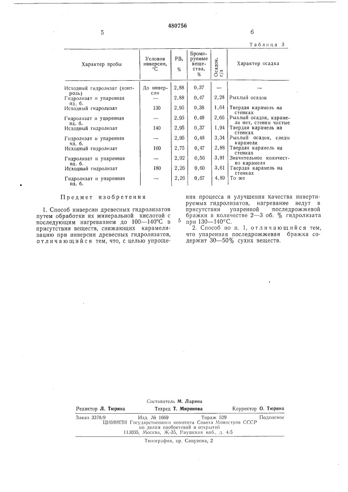 Способ инверсии древесных гидролизатов (патент 480756)