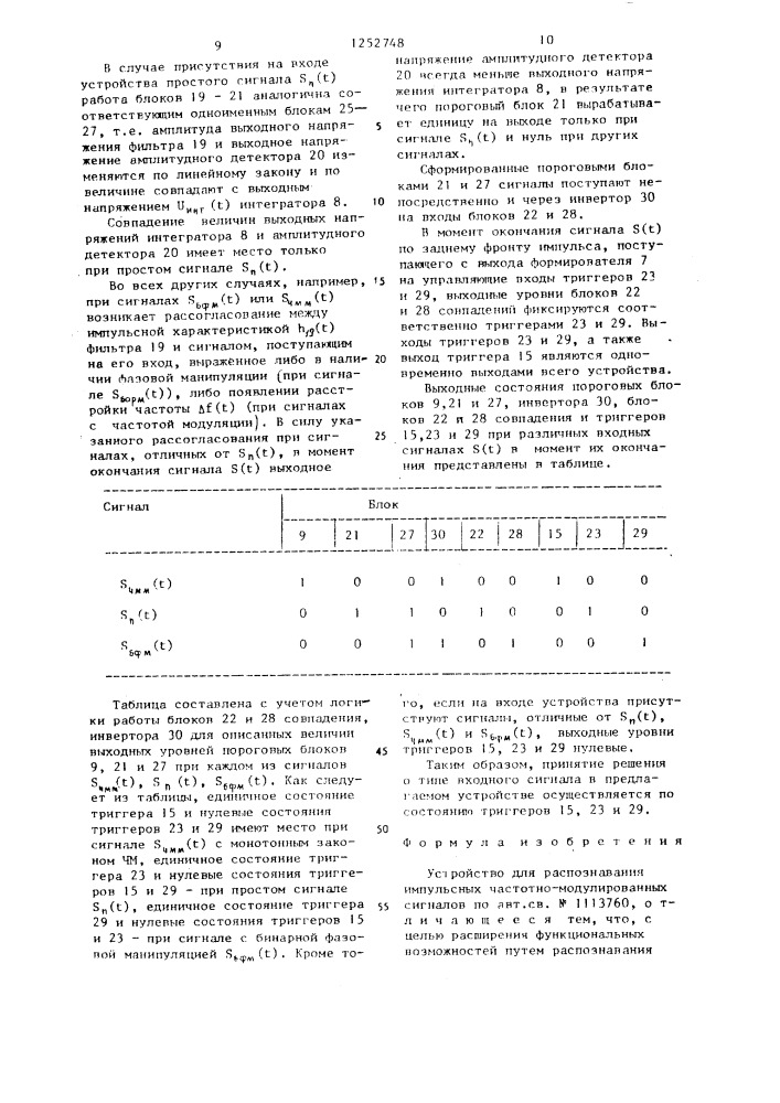 Устройство для распознавания импульсных частотно- модулированных сигналов (патент 1252748)