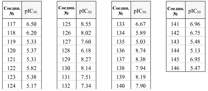 Производные пиперидина/пиперазина (патент 2478628)