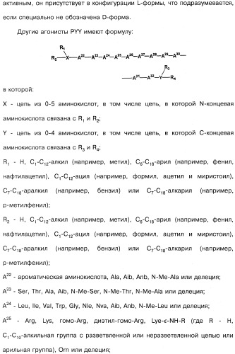 Способ модификации пищевого поведения и применение pyy или его агониста в качестве средства для модификации пищевого поведения (патент 2317104)
