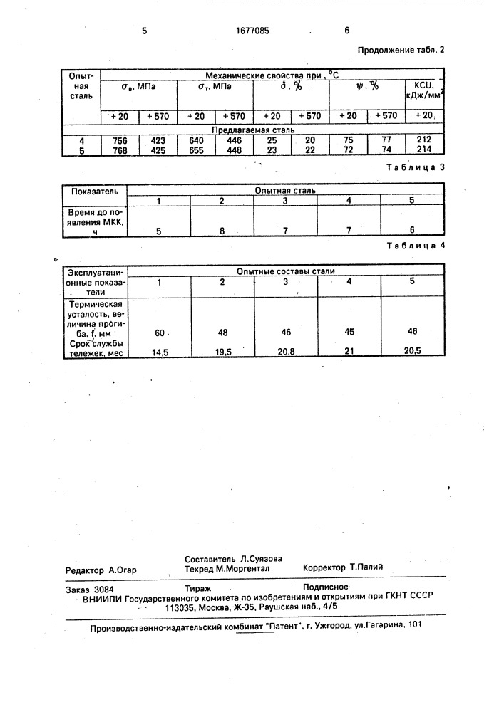 Литейная сталь (патент 1677085)