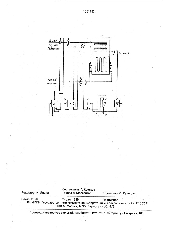 Способ автоматического управления процессом пуска и останова пиролизной печи (патент 1661192)