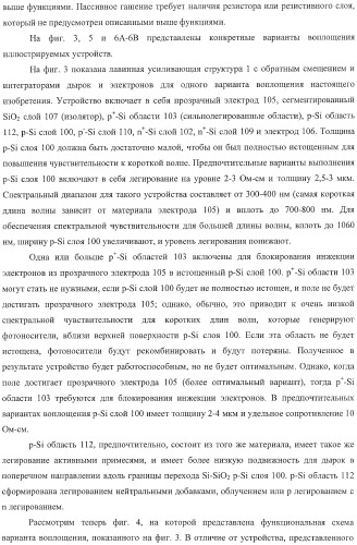 Детекторные устройства и матрицы с высокой чувствительностью и высокой разрешающей способностью (патент 2406181)
