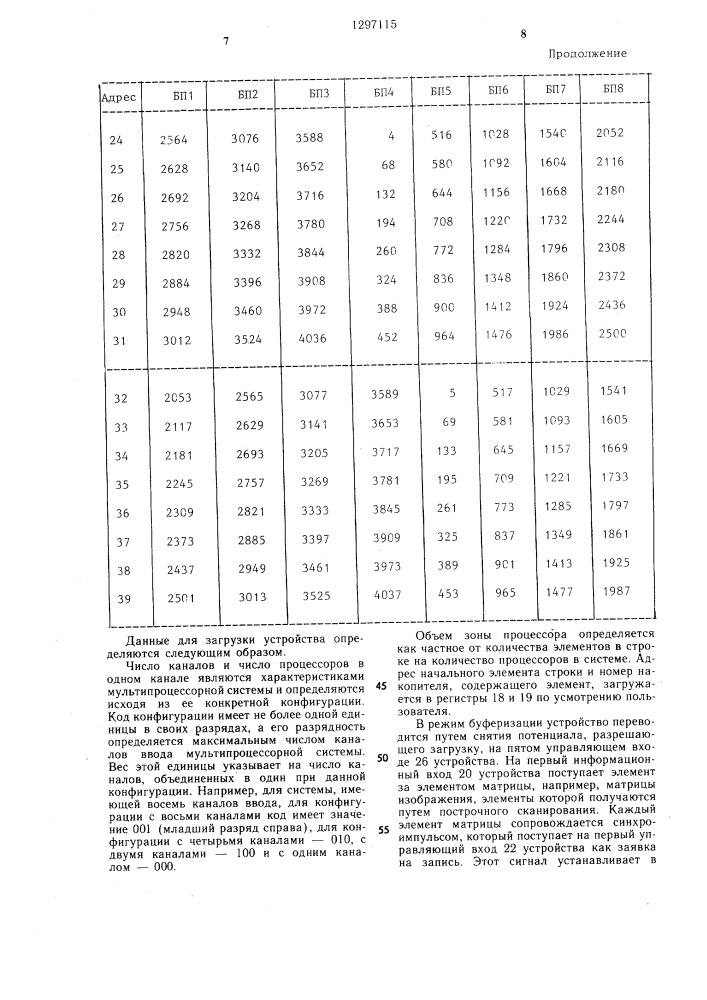 Буферное запоминающее устройство (патент 1297115)