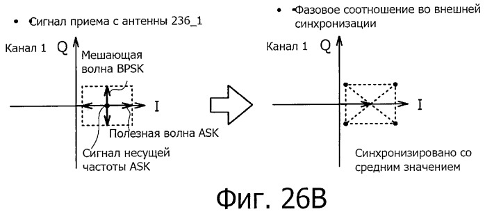Система беспроводной передачи данных, устройство беспроводной связи и способ беспроводной передачи данных (патент 2450455)