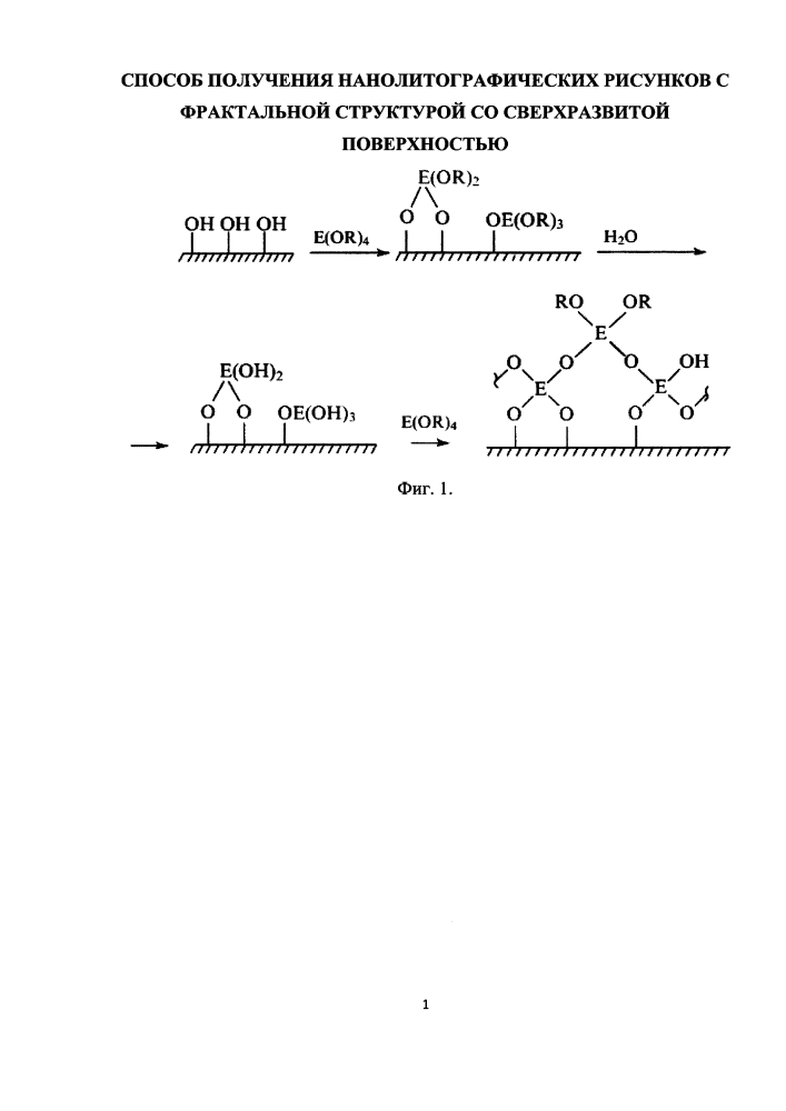 Способ получения нанолитографических рисунков с фрактальной структурой со сверхразвитой поверхностью (патент 2624983)