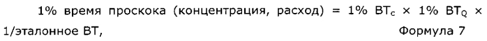 Воздухоочистительное устройство и способ прогнозирования времени проскока для такого устройства (патент 2554793)