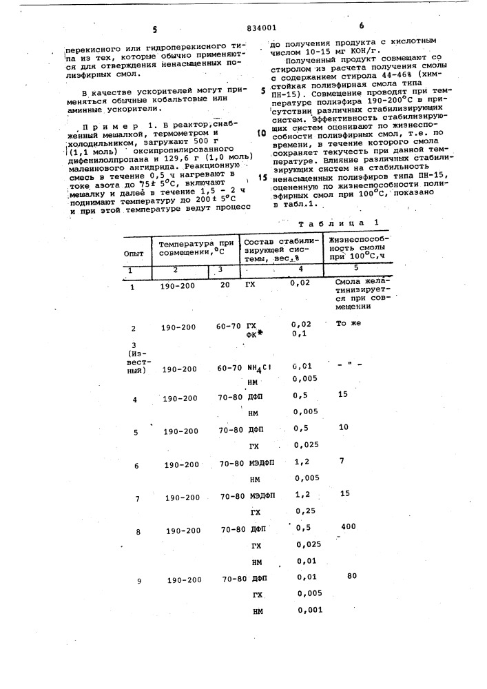 Способ получения ненасыщенныхполиэфирных смол (патент 834001)