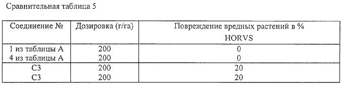 Бензоилпиразолы, их соли и гербицидное средство на их основе (патент 2276665)