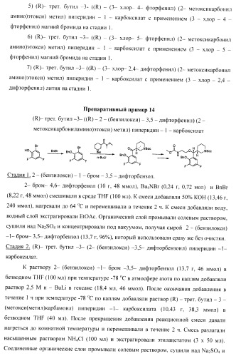 Ингибиторы аспартат-протеазы (патент 2424231)