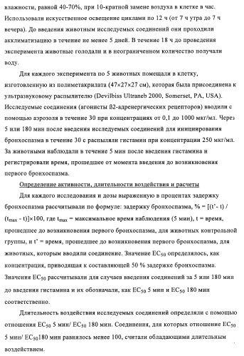 Производные 4-(2-амино-1-гидроксиэтил)фенола, как агонисты  2 адренергического рецептора (патент 2440330)