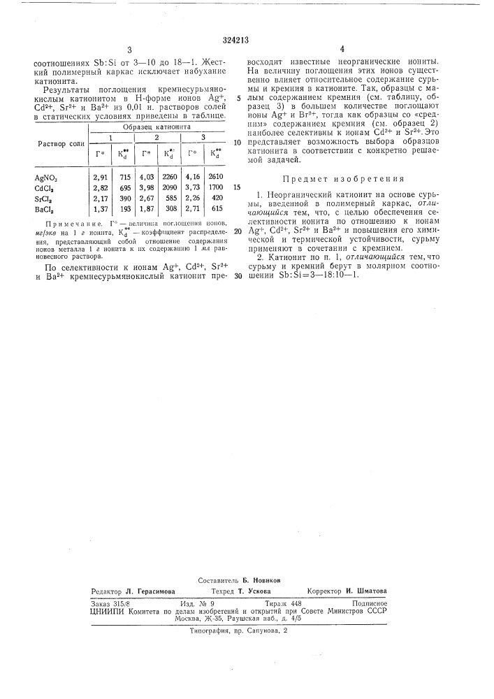Неорганический катионит на основе сурьмы (патент 324213)