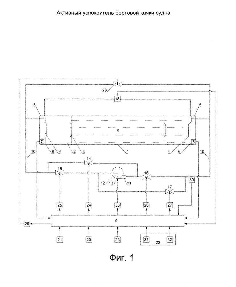 Активный успокоитель бортовой качки судна (патент 2616505)