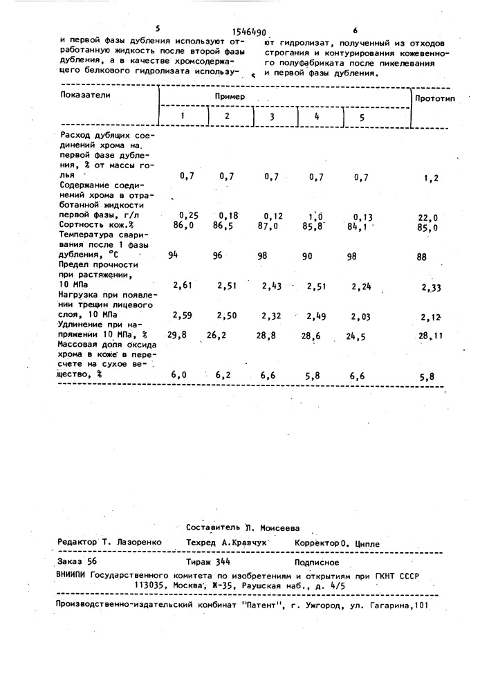 Способ выработки кожевенного полуфабриката (патент 1546490)