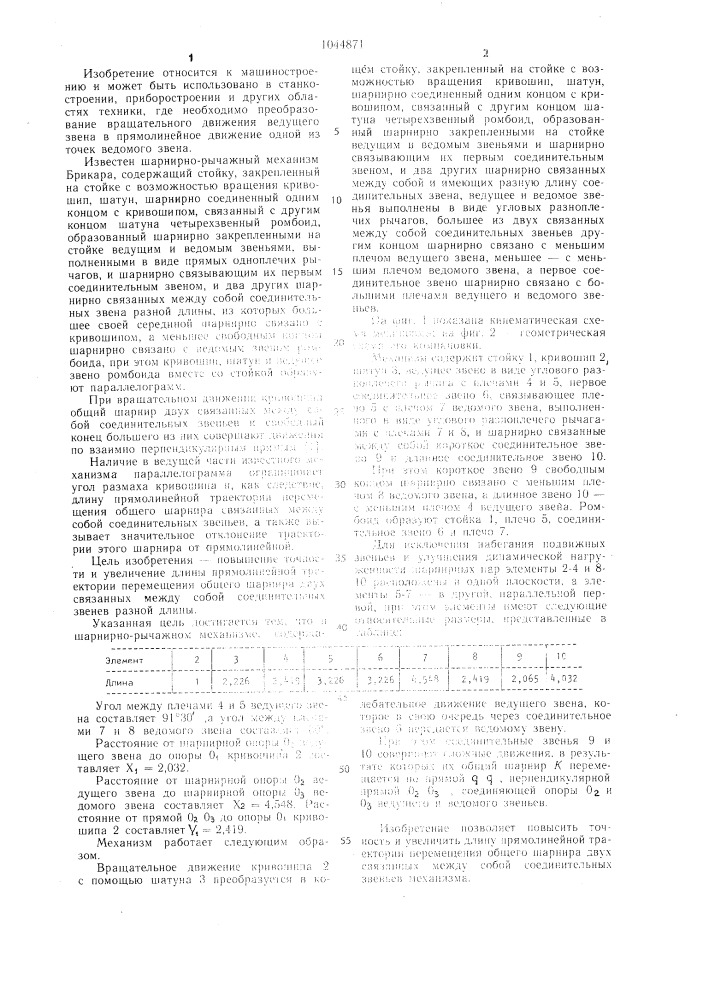 Шарнирно-рычажный механизм (патент 1044871)