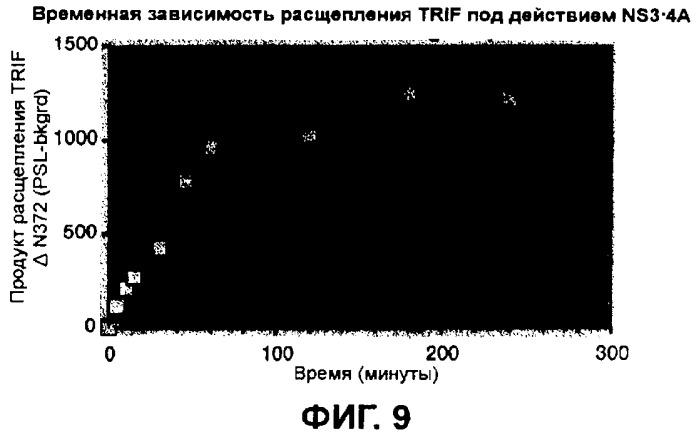 Лекарственные формы (патент 2393863)