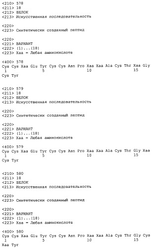 Полипептид для увеличения активности рецептора гуанилатциклазы, фармацевтическая композиция, способ лечения желудочно-кишечного расстройства у пациента, способ повышения активности рецептора гуанилатциклазы у пациента, способ лечения висцеральной боли, способ получения полипептида (варианты), изолированная молекула нуклеиновой кислоты, бактериальный вектор экспрессии и изолированная бактериальная клетка (патент 2433133)