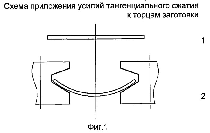 Способ изготовления профилей с перфорированными отверстиями (патент 2503516)