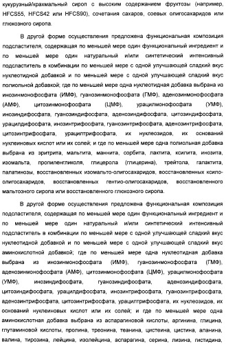 Композиция интенсивного подсластителя с антиоксидантом и подслащенные ею композиции (патент 2424734)