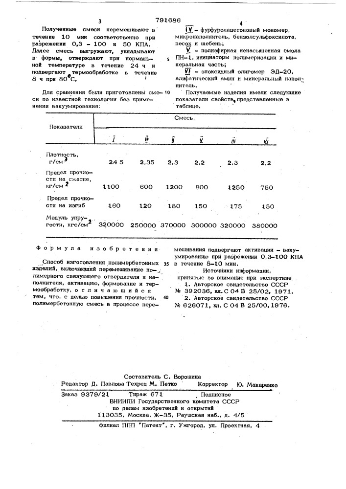 Способ изготовления полимербетонных изделий (патент 791686)