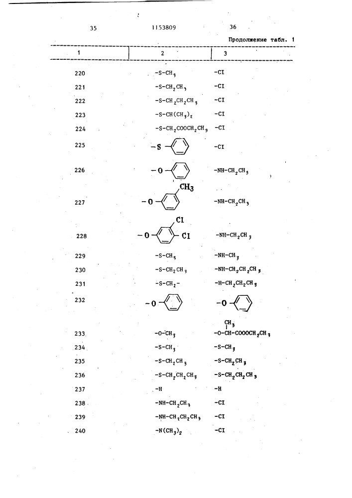 Гербицидная композиция (патент 1153809)