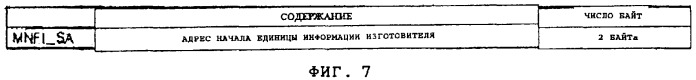 Записывающее устройство для записи информации на носителе записи, воспроизводящее устройство для воспроизведения информации (патент 2262142)