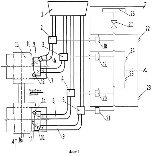 Устройство для подачи песка под колеса локомотива (патент 2502623)