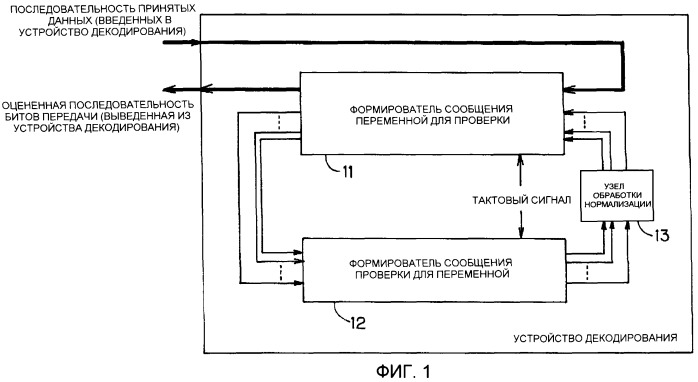 Устройство декодирования и устройство приема (патент 2391774)