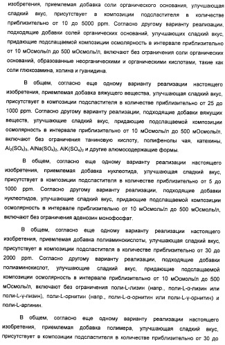 Композиции подсластителя, обладающие повышенной степенью сладости и улучшенными временными и/или вкусовыми характеристиками (патент 2459435)