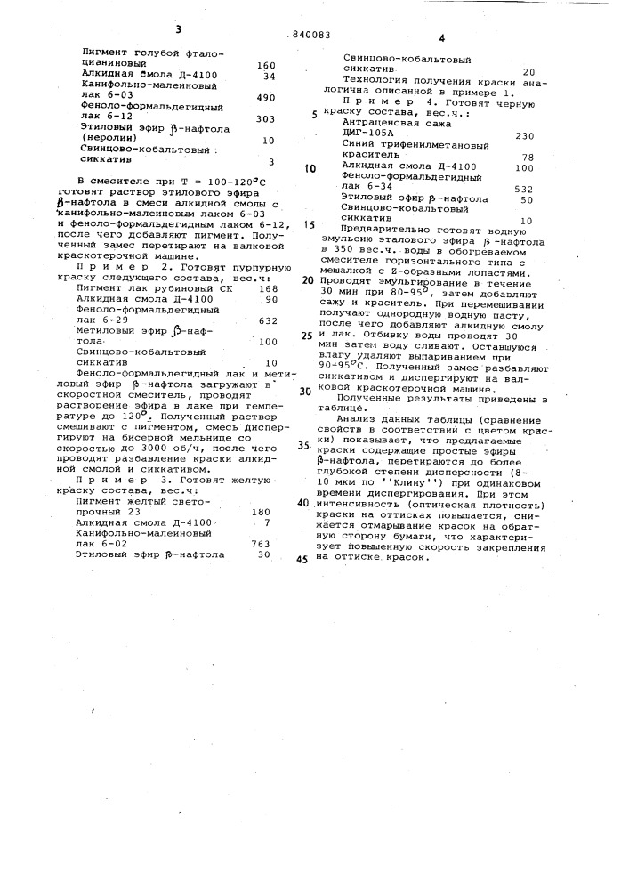 Краска для высокой или офсетнойпечати (патент 840083)