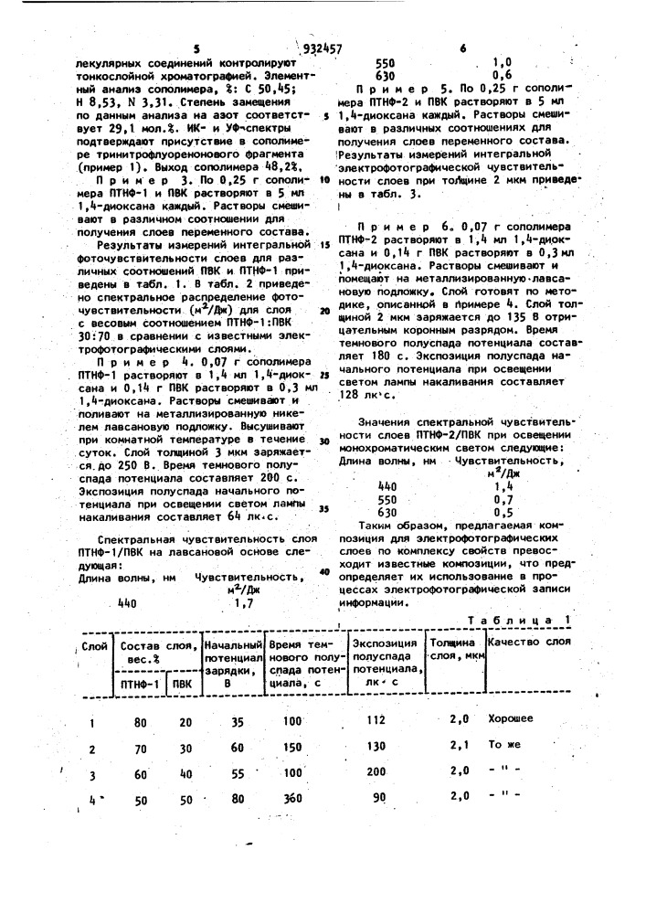 Электрофотографический слой (патент 932457)