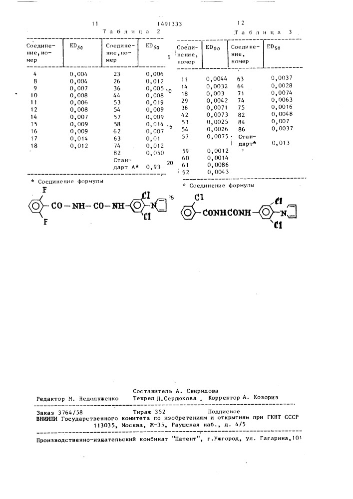 Способ получения производных фенилмочевины (патент 1491333)