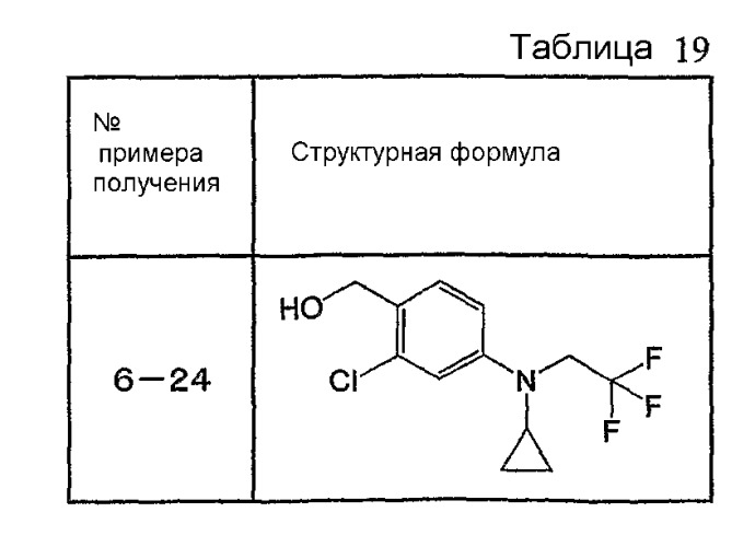 Азотсодержащие конденсированные гетероциклические соединения и их применение в качестве ингибиторов продукции бета-амилоида (патент 2515976)