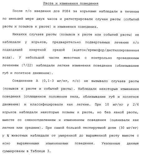 Твердые формы, содержащие (+)-2-[1-(3-этокси-4-метоксифенил)-2-метилсульфонилэтил]-4-ацетиламиноизоиндолин-1, 3-дион, их композиции и применение (патент 2471782)