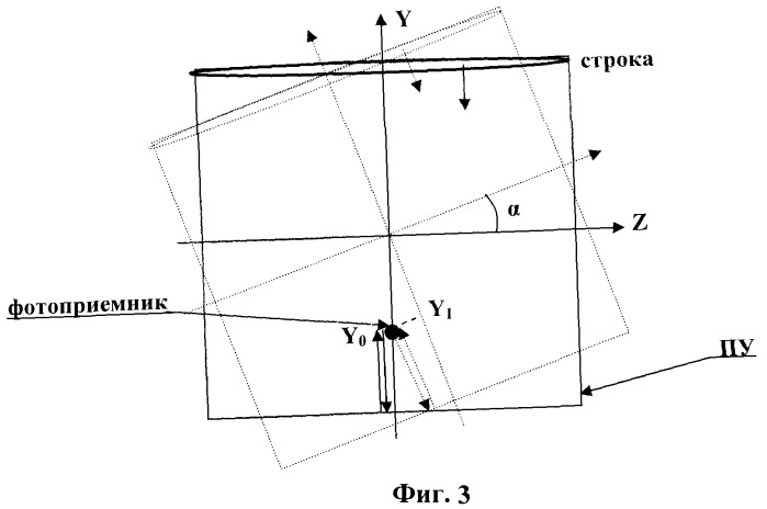 Способ формирования информационного поля лазерной системы телеориентации (патент 2383896)