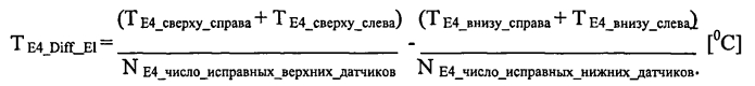 Устройство и способ для термической компенсации ствола оружия (патент 2560959)